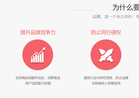 郑州市中牟县商标注册重要性