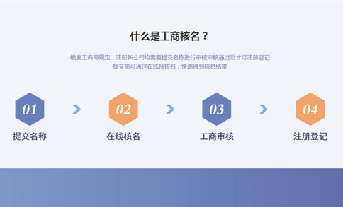 公司注册网上核名流程