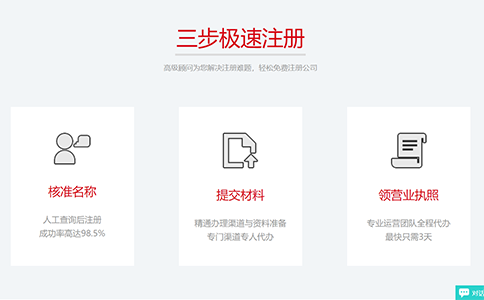 公司注册在郑州自贸区的好处