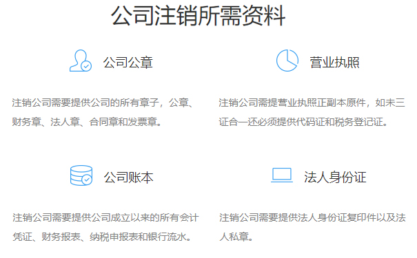 郑州惠济区注销企业营业执照流程