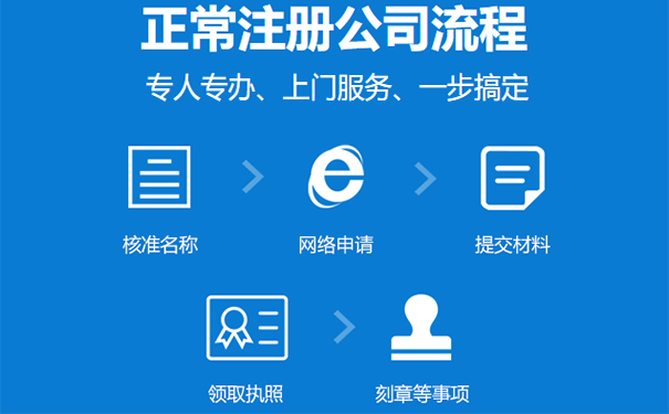 郑州网上注册公司步骤