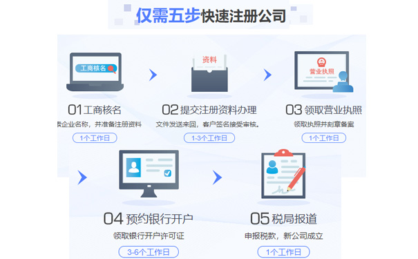 河南郑州注册公司流程和费用