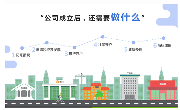 郑州市郑东新区外资注册公司流程