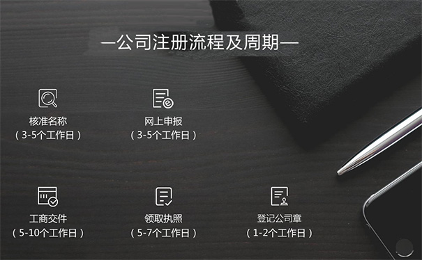 郑州工商注册公司代办公司流程
