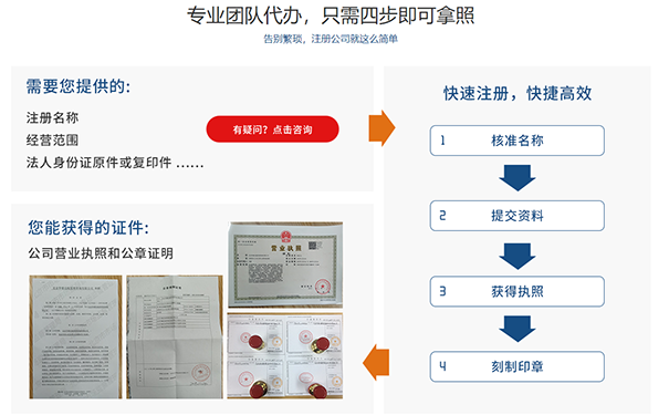 郑州工商局网上注册公司流程
