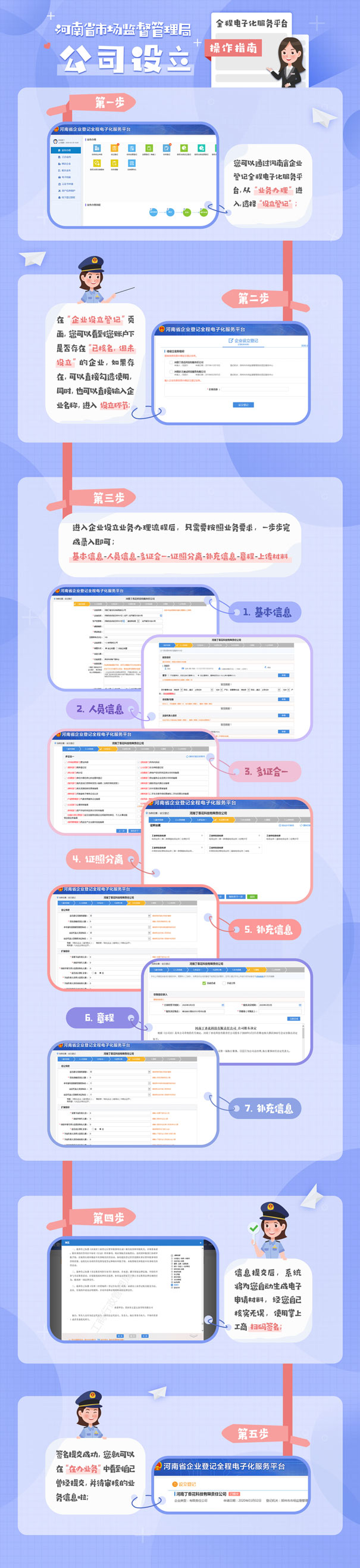 郑州地区注册公司流程图