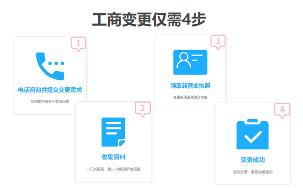 郑州公司变更代理