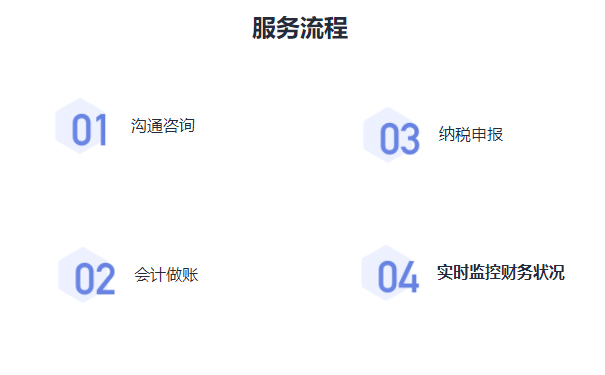 郑州自贸区代理记账费用