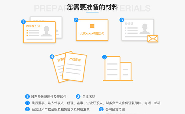 郑州公司设立登记需要准备的资料