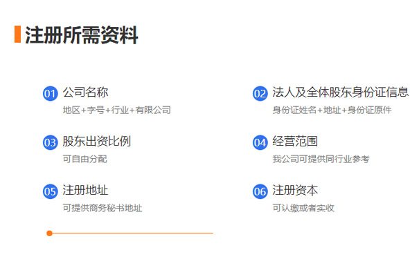 郑州新公司注册办理营业执照需要什么资料