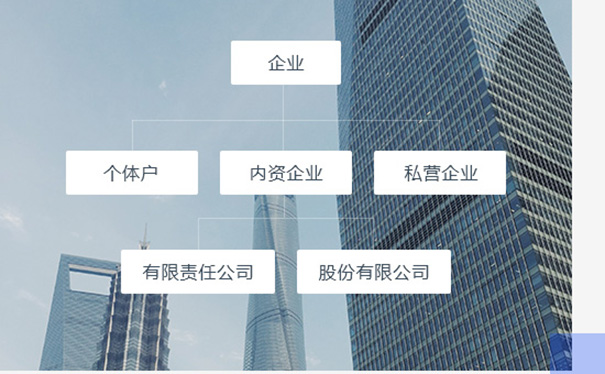 郑州管城区注册合伙企业条件要求及流程