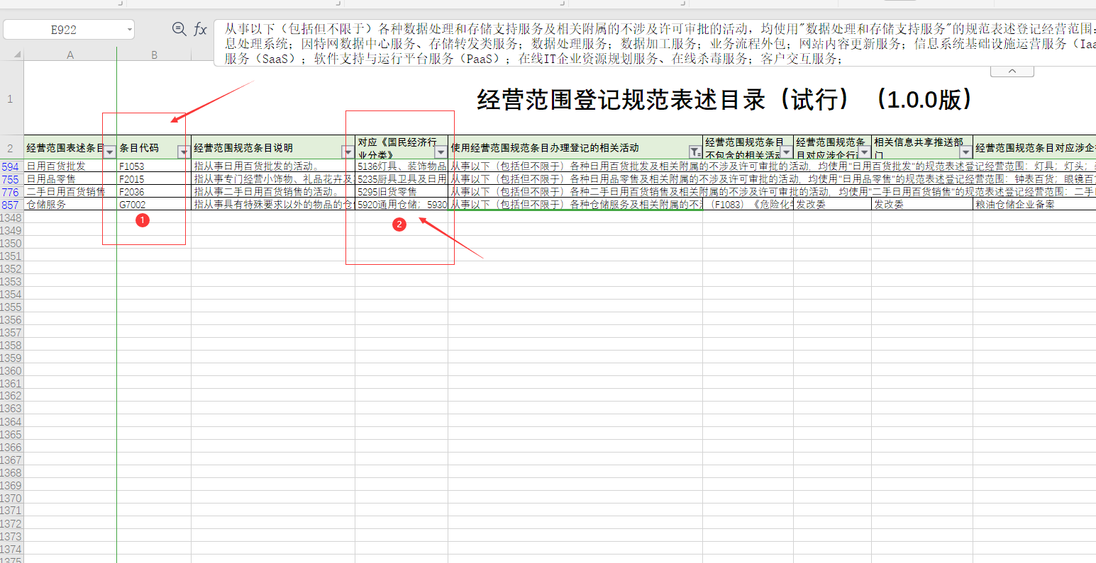 郑州注册电子商务公司经营范围大全截图