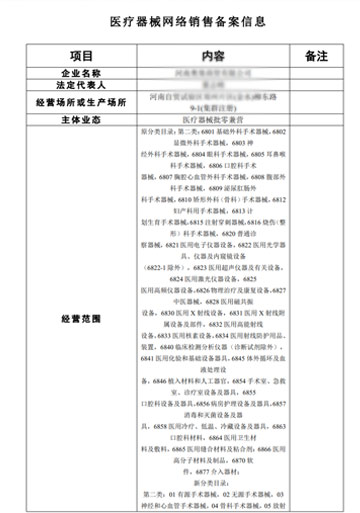 郑州郑东新区医疗器械网络销售备案凭证