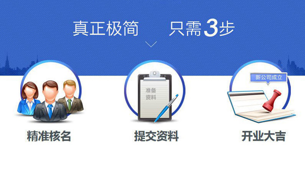 郑州市高新区营业执照网上办理流程
