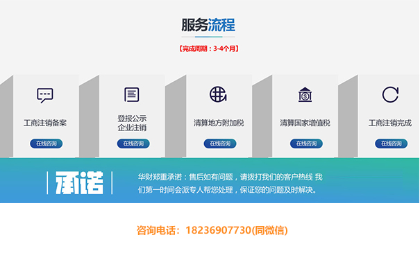 郑州如何注销餐饮店营业执照（餐饮店营业执照注销流程）