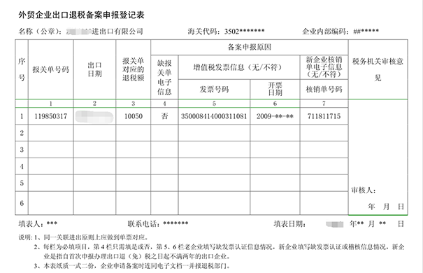 郑州金水区注册外贸公司案例解析