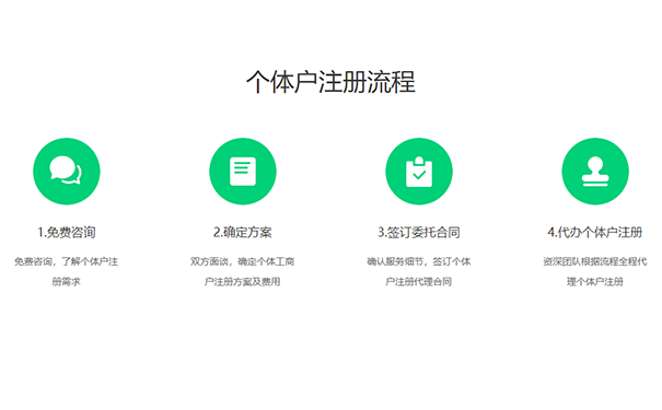 郑州注册个体户营业执照注册正确流程