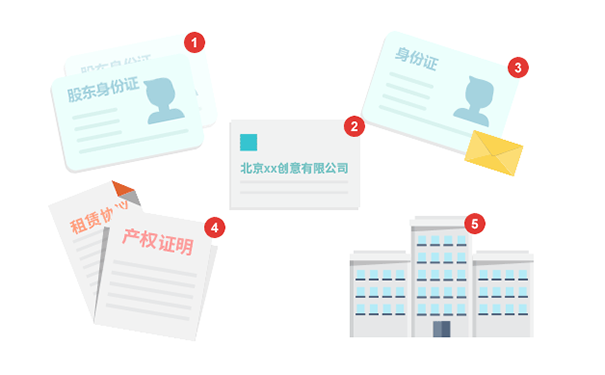 郑州电子商务公司注册需要什么条件