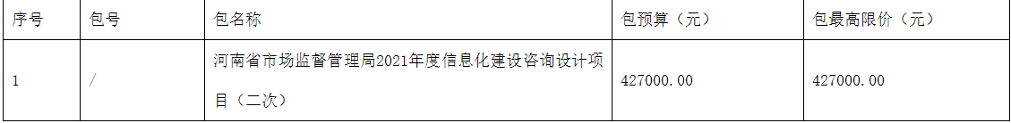 河南省市场监督管理局2022年度信息化建设咨询设计项目(二次)竞争性磋商公告