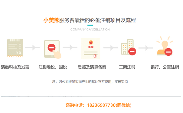 郑州个体工商户营业执照注销流程: