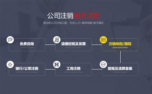 郑州办理营业执照注销程序