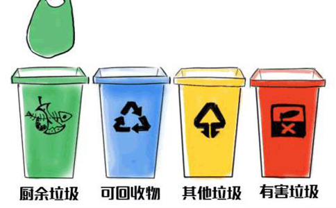 郑州注册一个垃圾回收公司多少钱(工业垃圾回收公司注册)