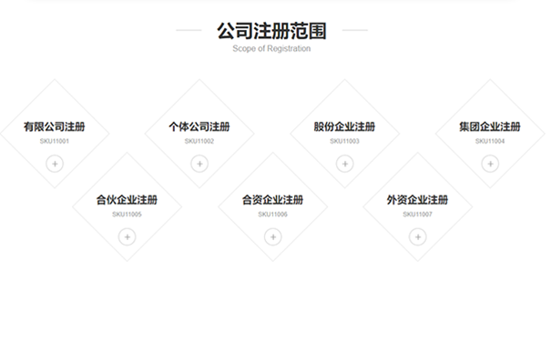 郑州注册小规模企业类型怎么填写(郑州怎样注册小规模公司)