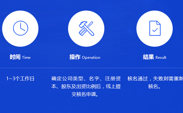 郑州自贸区申请国家局核名核准申请材料清单