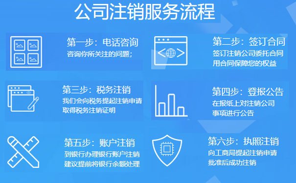 河南政务网营业执照注销流程(河南营业执照注销app)
