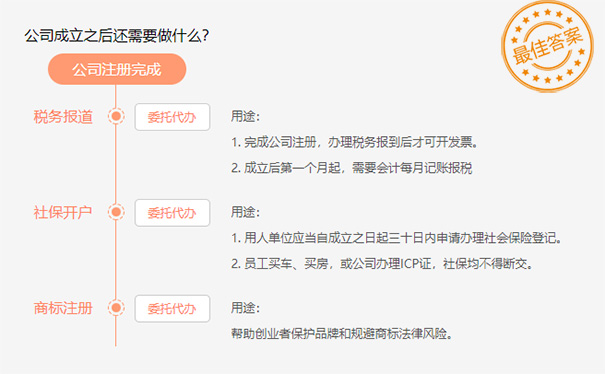 河南省个体工商户营业执照网上申请代办注意事项