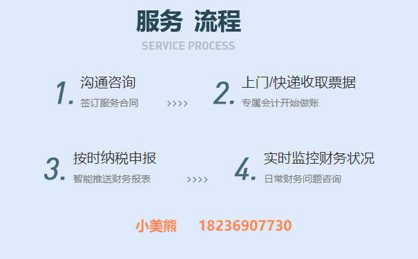 河南个体户0税网上申报流程(河南代理记账办理价格)