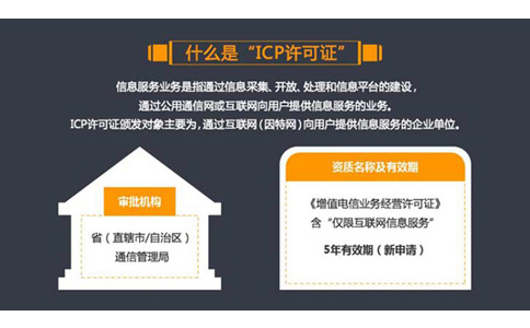 你可能还想了解河南郑州ICP经营许可证代办理条件