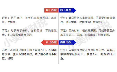 郑州注册网络教育公司自己办与代办的区别