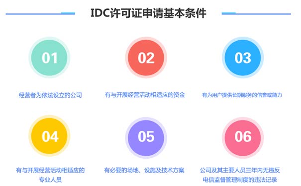 idc牌照申请流程条件