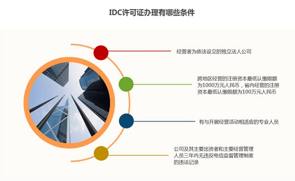 互联网数据中心业务idc许可证条件