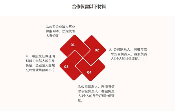 深圳paas平台资质办理要求六、材料要求