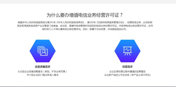 第二类电信增值业务许可证有什么用?